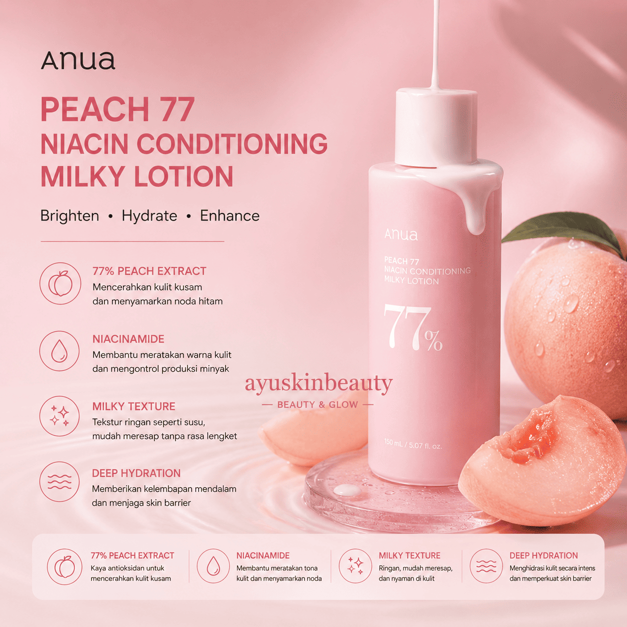 Anua Peach 77 Niacinamide Milky Lotion