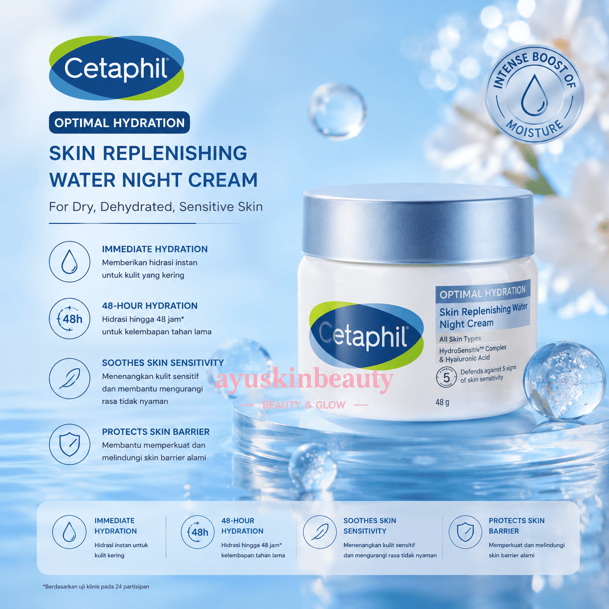 Cetaphil Optimal Hydration Skin Replenishing Water Night Cream