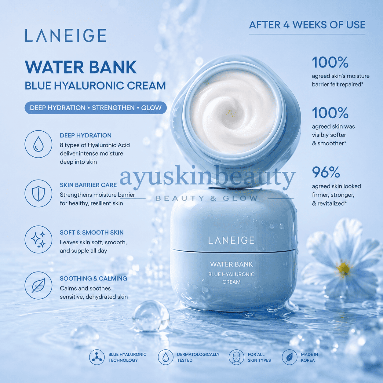 Laneige Water Bank Blue Hyaluronic Cream