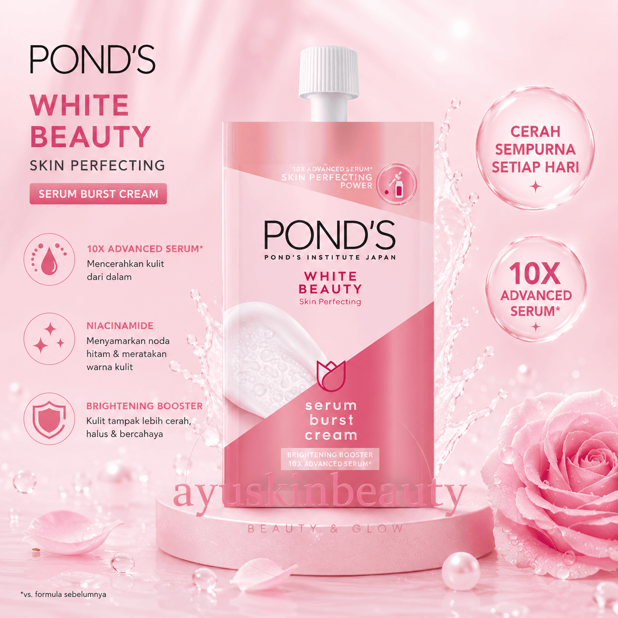 Pond's White Beauty Skin Perfecting Serum Burst Cream