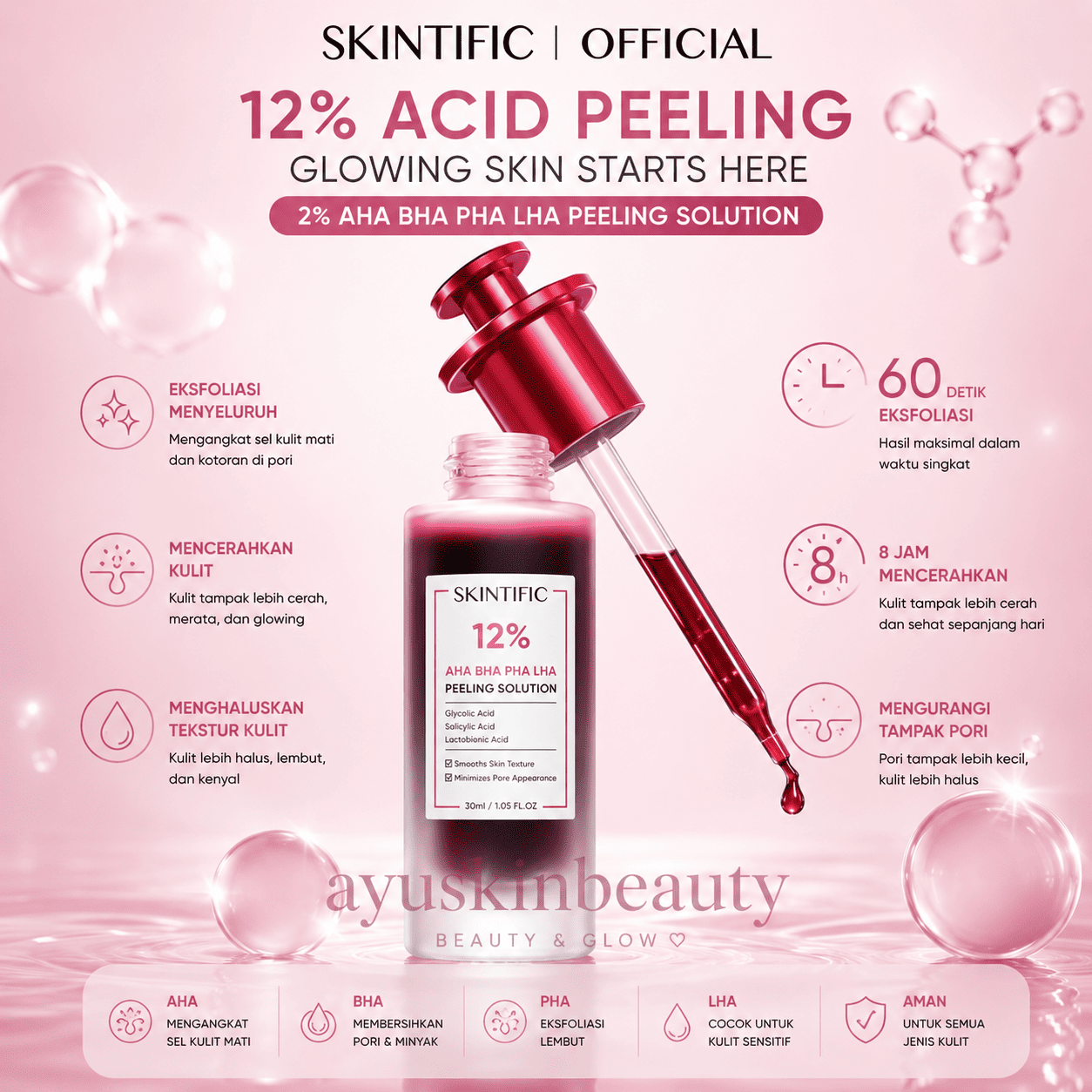 Skintific 2% AHA BHA PHA LHA Peeling Solution