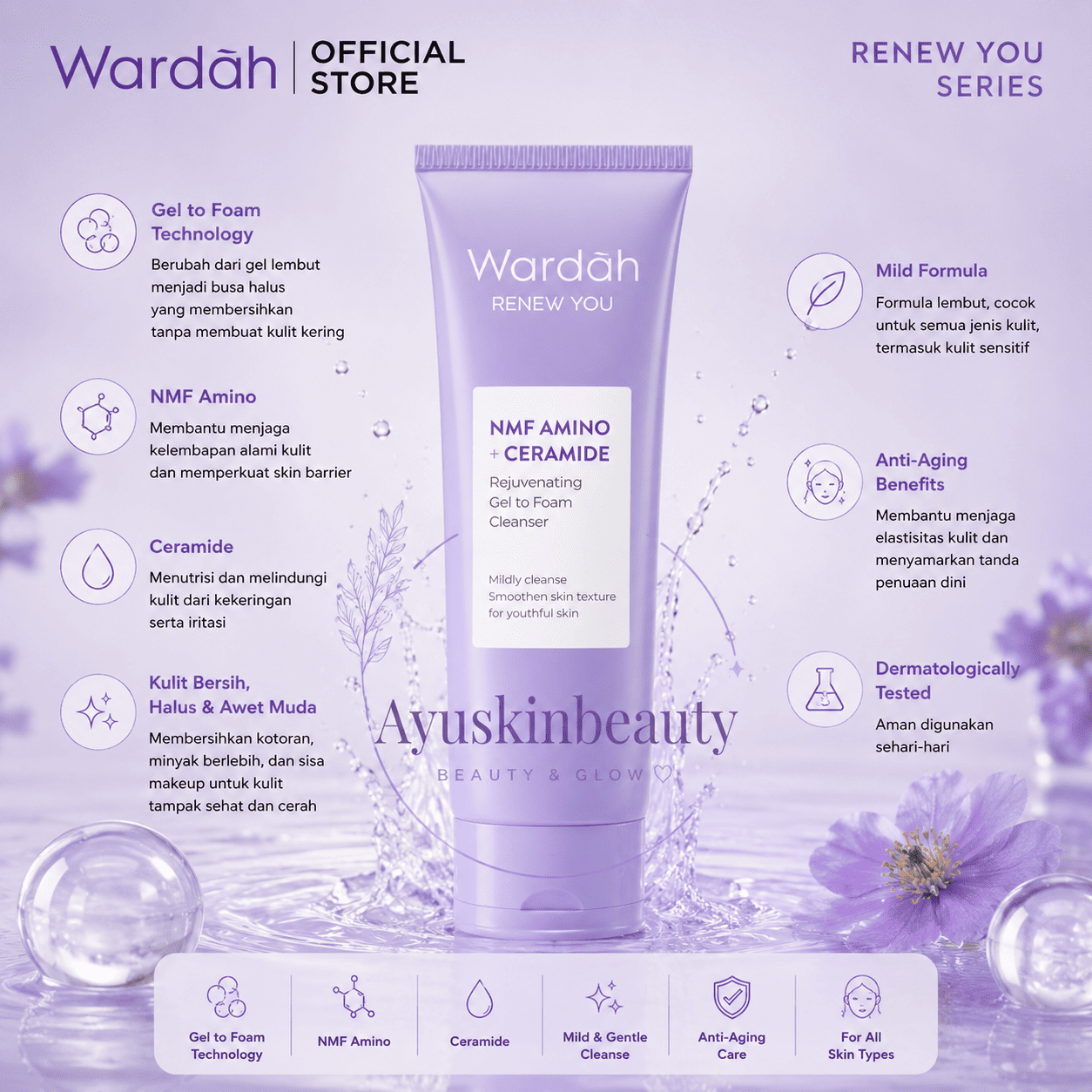 Wardah Anti-Aging Rejuvenating Gel to Foam Cleanser