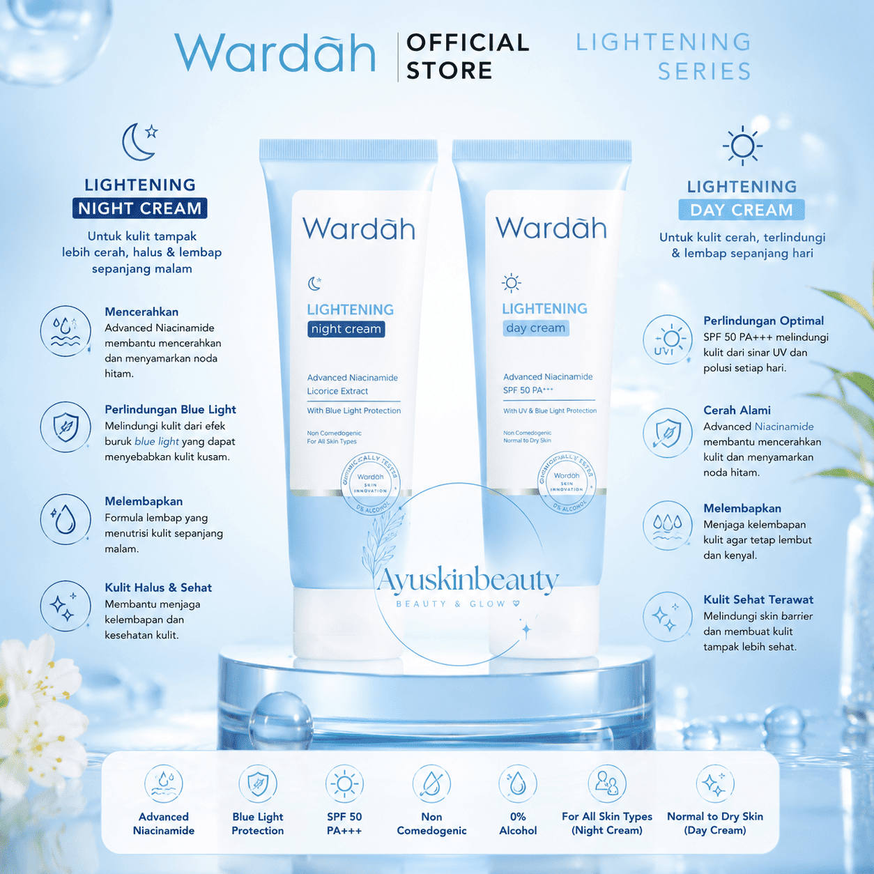Wardah Brightening Day Dan Night Cream