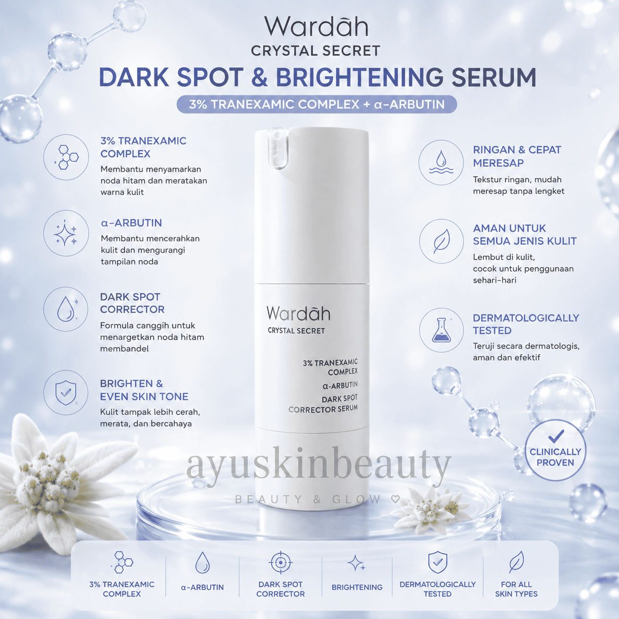 Wardah Dark Spot & Brightening Serum