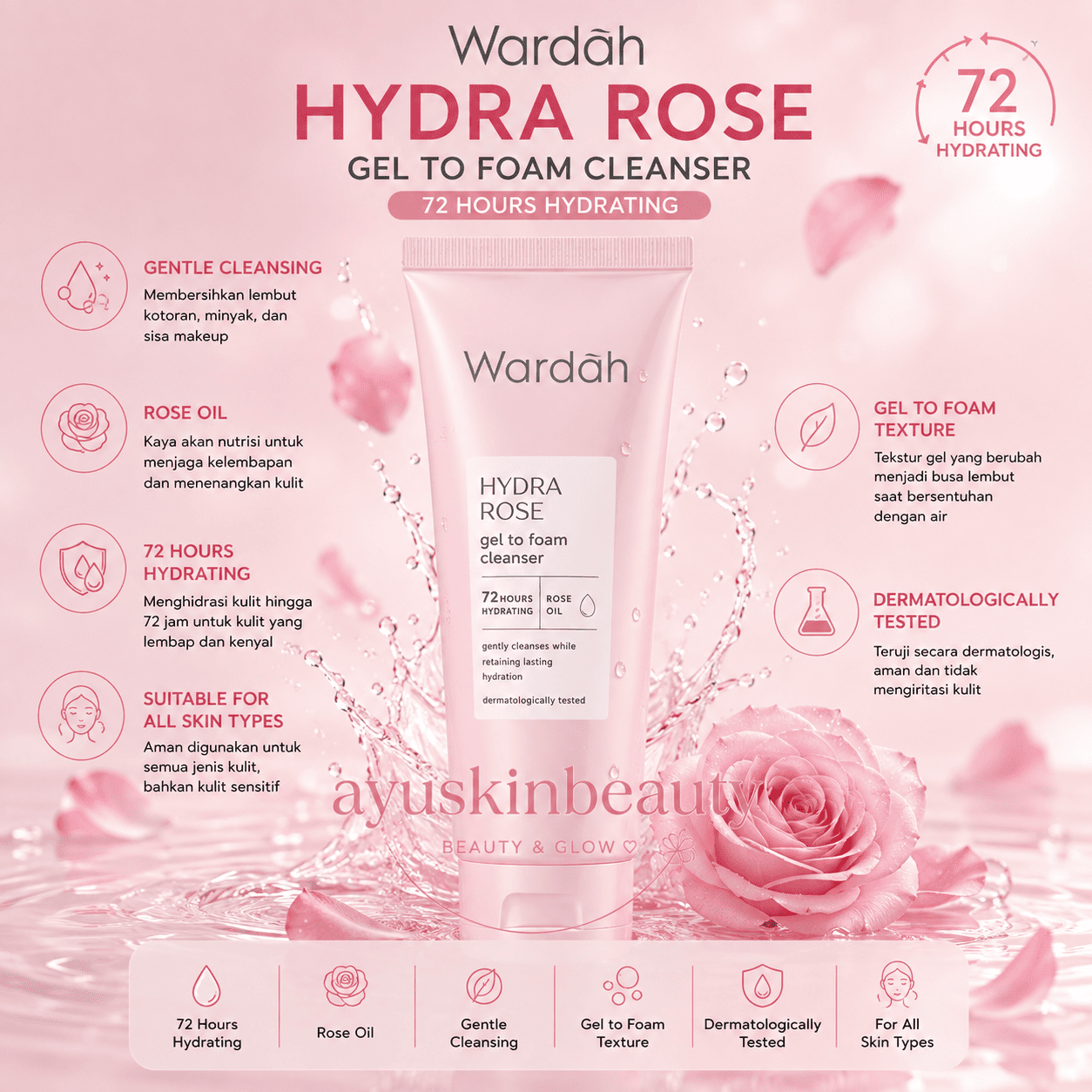 Wardah Gel to Foam Cleanser