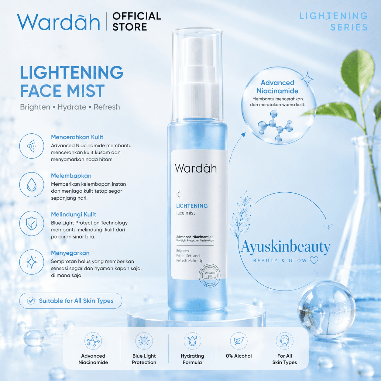 Wardah Lightening Face Mist