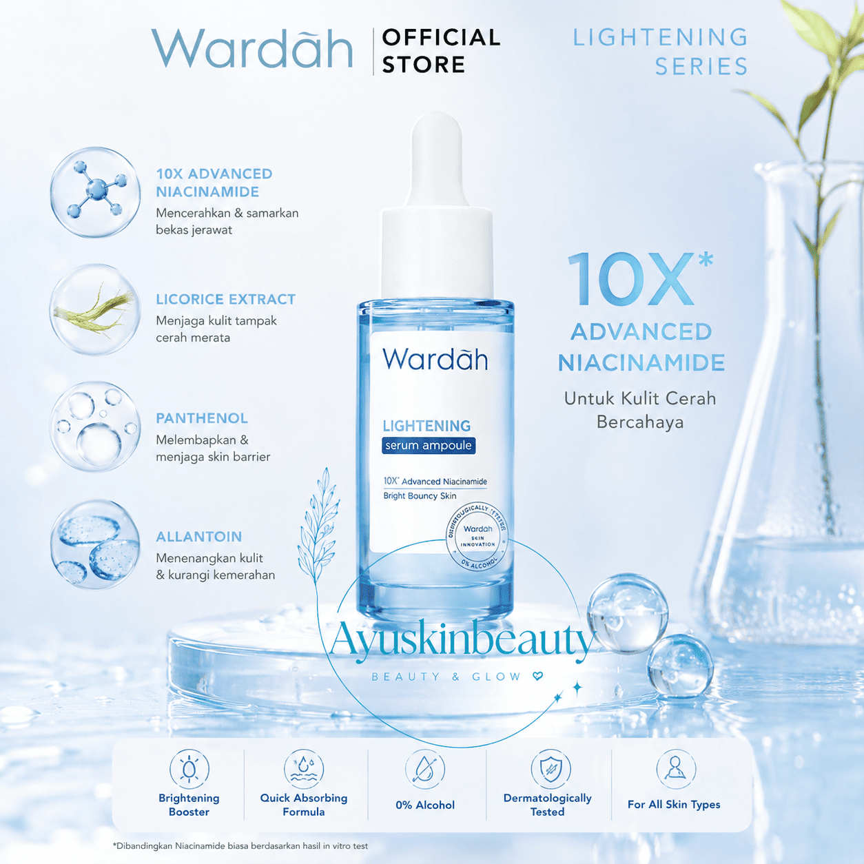 Wardah Lightening Serum Ampoule