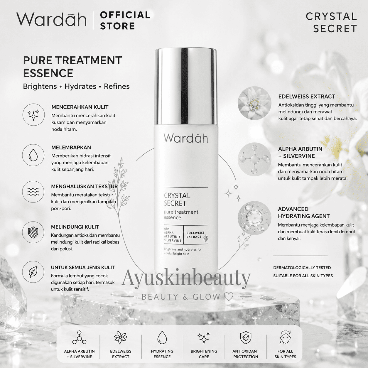 Wardah Treatment Essence